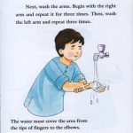 How To Perform Wudu